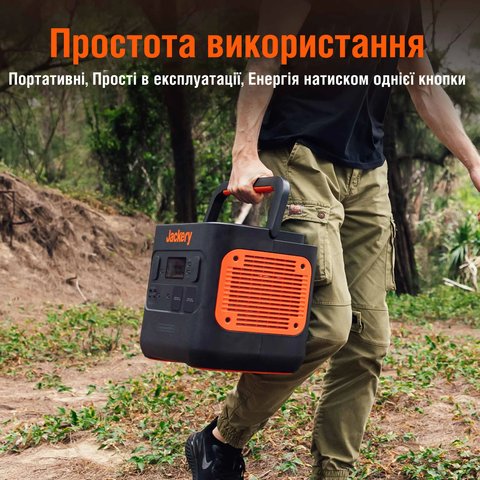 Сонячний генератор Jackery 2000 Pro (Explorer 2000 Pro + 4×Solarsaga 200W + 2×конектора Jackery Solar) Прев'ю 6