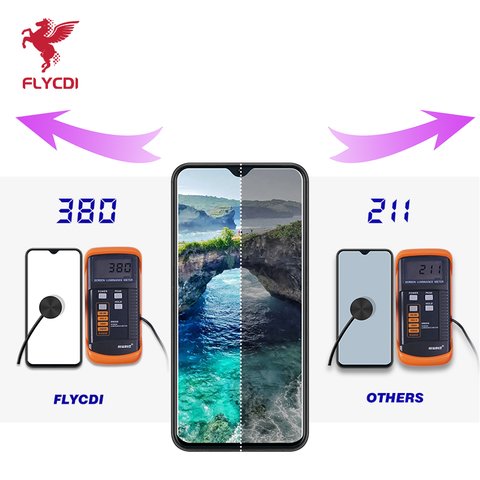 Дисплей для Samsung A125F Galaxy A12, чорний, з рамкою, FLYCDI, SM-A125-A127-A02 Прев'ю 2