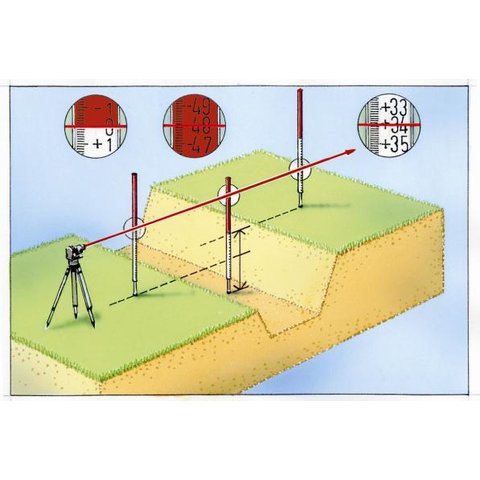 Нівелірна рейка Laserliner Flexi-Messlatte 2 m Прев'ю 2